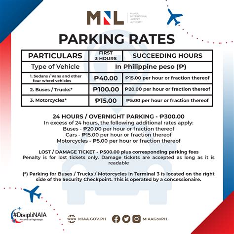 naia terminal 3 parking rates